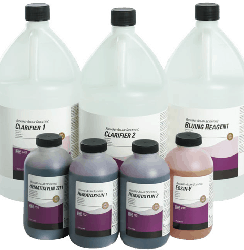 Signature Series Portfolio