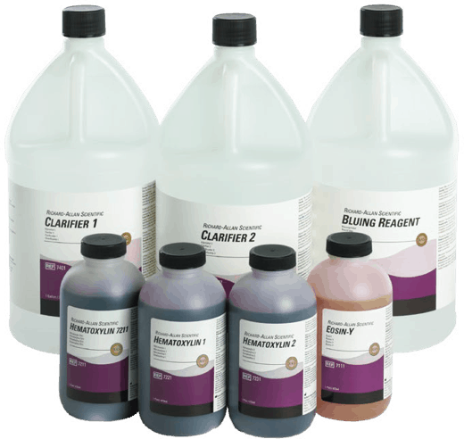 Signature Series Portfolio